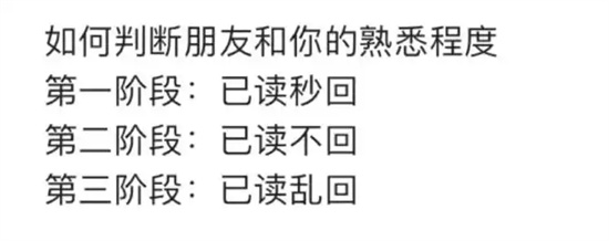 已读乱回是什么梗